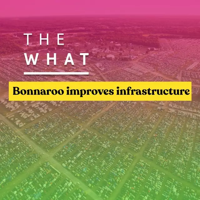 Bonnaroo 2026 Updates: Farm Improvements and New Clues